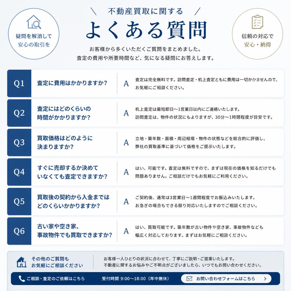 よくある質問